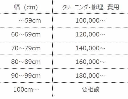価格表
