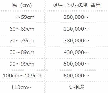 価格表